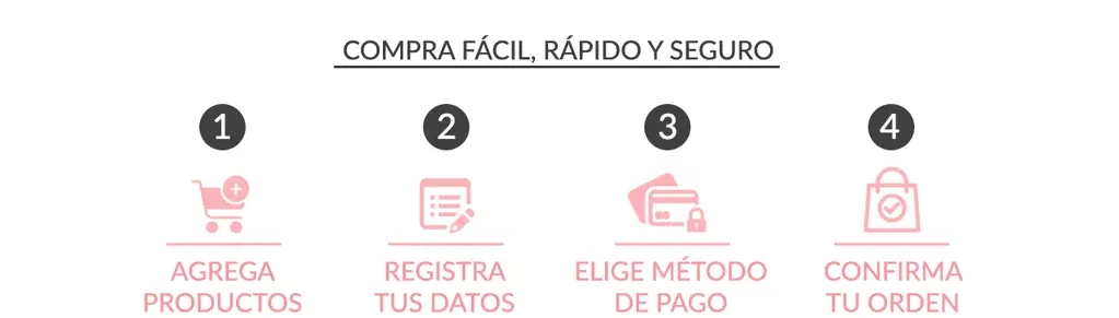 compra fácil coronas funebres con entrega inmediata de 1 a 2 horas en la ciudad de mesuro y área metropolitana